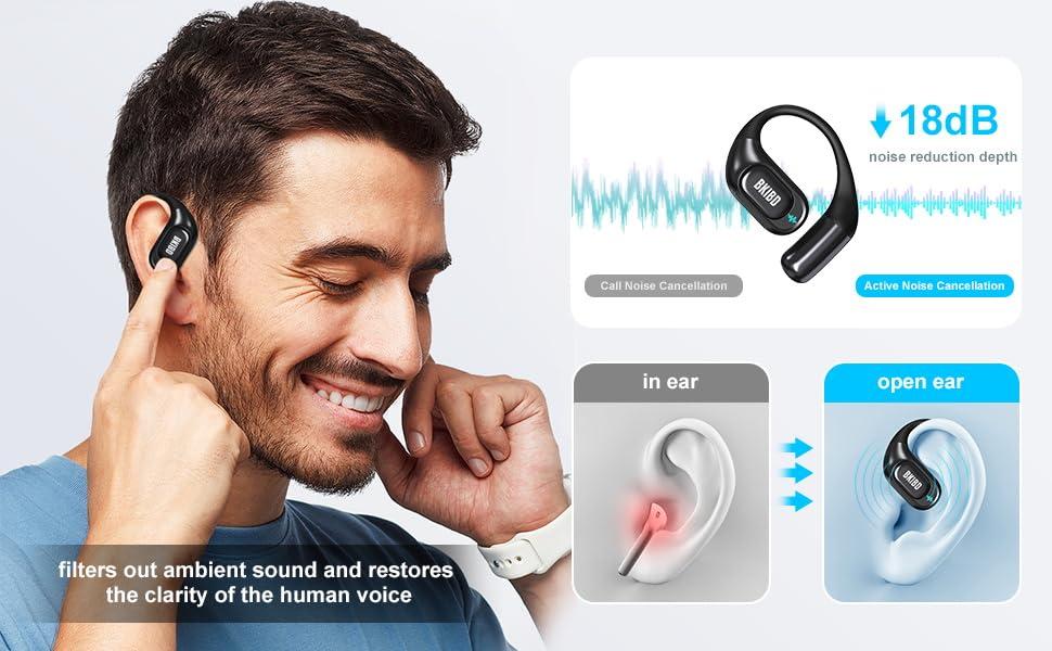 BKIBD BKIBD Open Ear Headphones Wireless Earbuds Bluetooth 5.4 Noise Cancelling Headphones Touch Control Air Conduction Sport Headsets IPX6 Waterproof Earphones Over Ear Headphones Running Workout (Skin)