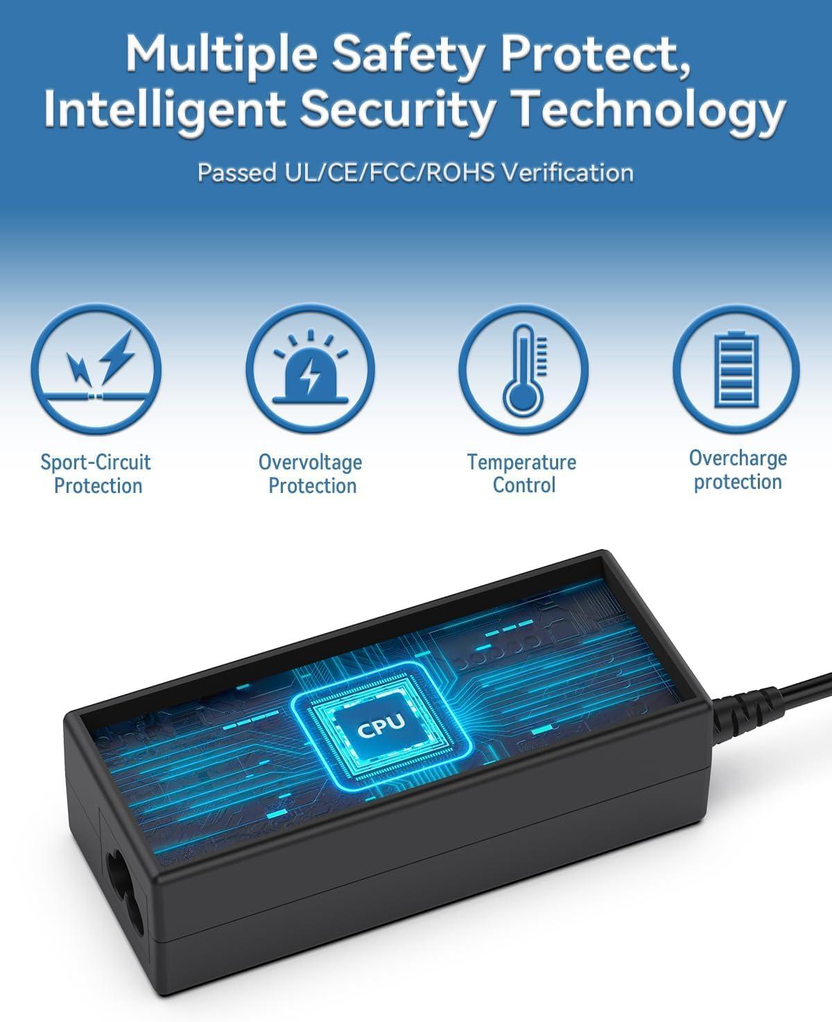 LJO-EEIH 19V Power Adapter for HP Monitor 20\" 21.5\" 23\" 23.8\" 25\" 27\"; 27xw 27xi 27er 23es 27es 25 24ea 25xw 25bw 25xi 22cwa 23xi 23bw 20xi Power Supply Cord Replacement