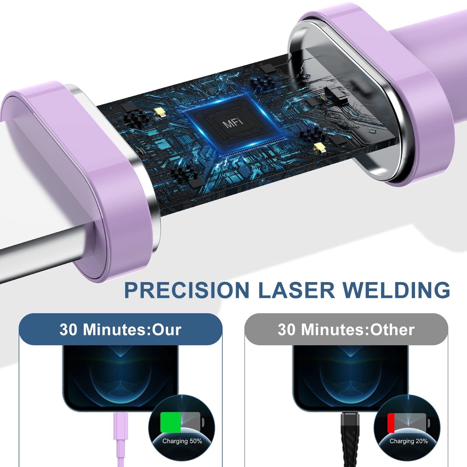 OOOUSE 6ft iPhone Charger USB C Lightning Cable,Usbc to Lightning Fast Charging Cord for iPhone 13 12 Charger Cable 6 ftApple MFi Certified,Long Type C Wire for Apple iPhone 13 12 Pro Max 11 X XS Purple