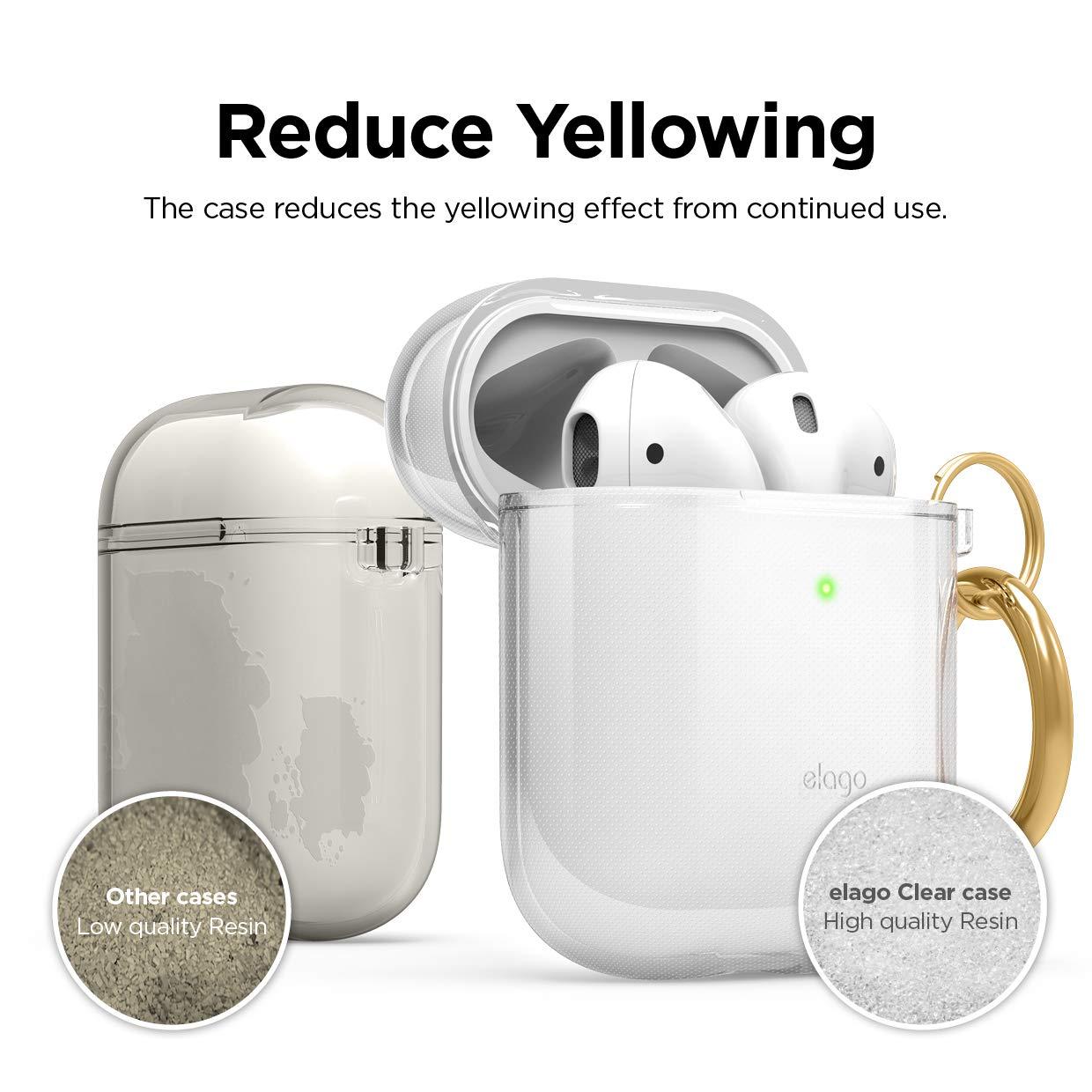 elago elago Clear Airpods Case with Keychain Designed for Apple Airpods 1 & 2 (Transparent)