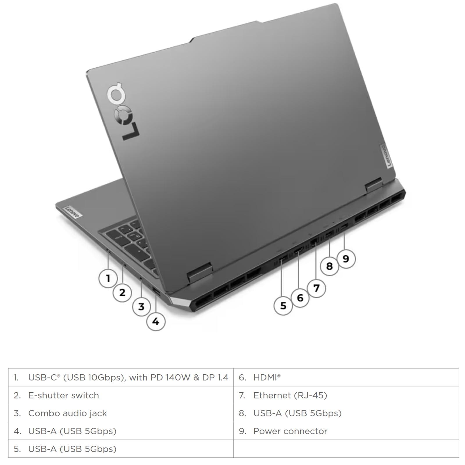 Lenovo Lenovo-LOQ Gaming-Laptop RTX 4060 - AMD Ryzen 7 7435HS Beat i7-12650H - 15.6 FHD IPS Display G-SYNC - Windows 11 - Backlit Keyboard - Computadora Gamer 2024 (64GB DDR5 RAM| 2TB PCIe SSD)