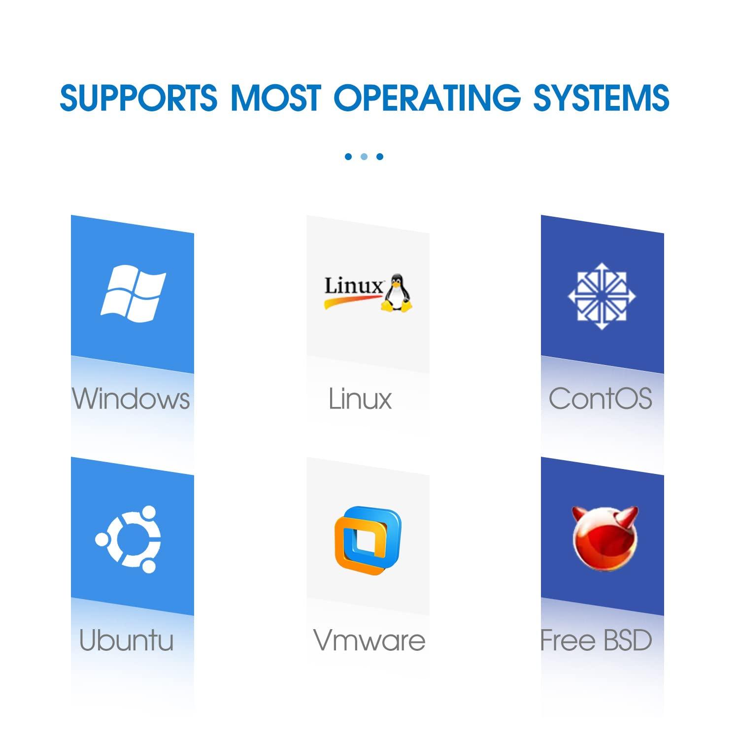 LR-LINK 25GbE NIC Network Card with Mellanox ConnectX-4 Chipset,Dual-SFP28 Ports PCI Express 3.0 X8 Ethernet Adapter Support Windows Server/Windows/Ubuntu