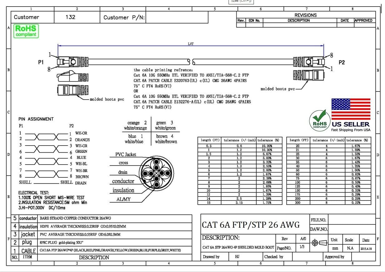 CompuCablePlusUSA CAT. 6A Ethernet 4 Twisted Pairs, 26 AWG, 10G, Bandwidth up to 550 MHz. RJ45 Plug Connector for Routers/Patch Panels/Modems/Switches.(CAT. 6A, Ethernet Cable Shielded,) (Blue, 1 Foot (10-Pack))