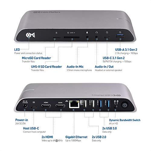 Cable Matters Cable Matters USB C Dock for Windows - Dual 4K HDMI, 80W Charging, UHS-II SD Card Slot, 10Gbps USB-A/USB-C Gigabit Ethernet - Thunderbolt 4 / USB4 / Thunderbolt 3 Port Compatible USB C Docking Station
