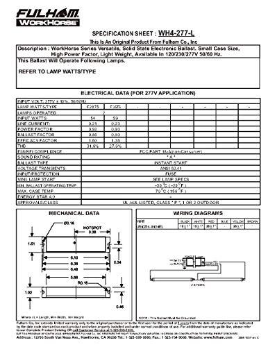 Fulham Lighting Fulham Lighting Fulham WorkHorse Adaptable Ballast, WH4-120-L , Silver