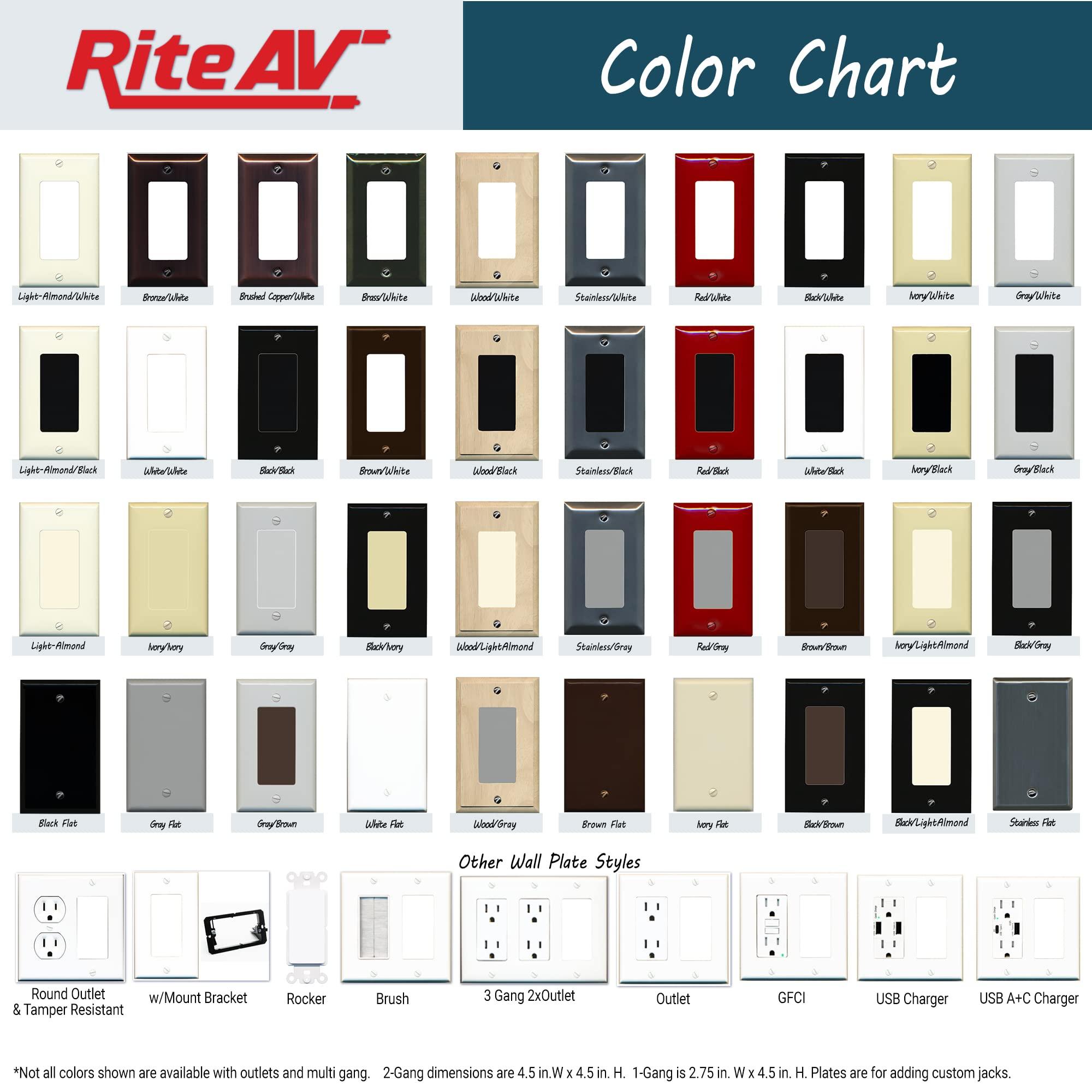 RiteAV RiteAV Custom 4 Port Custom Wall Plate - 2 Gang [Ivory/Light-Almond]