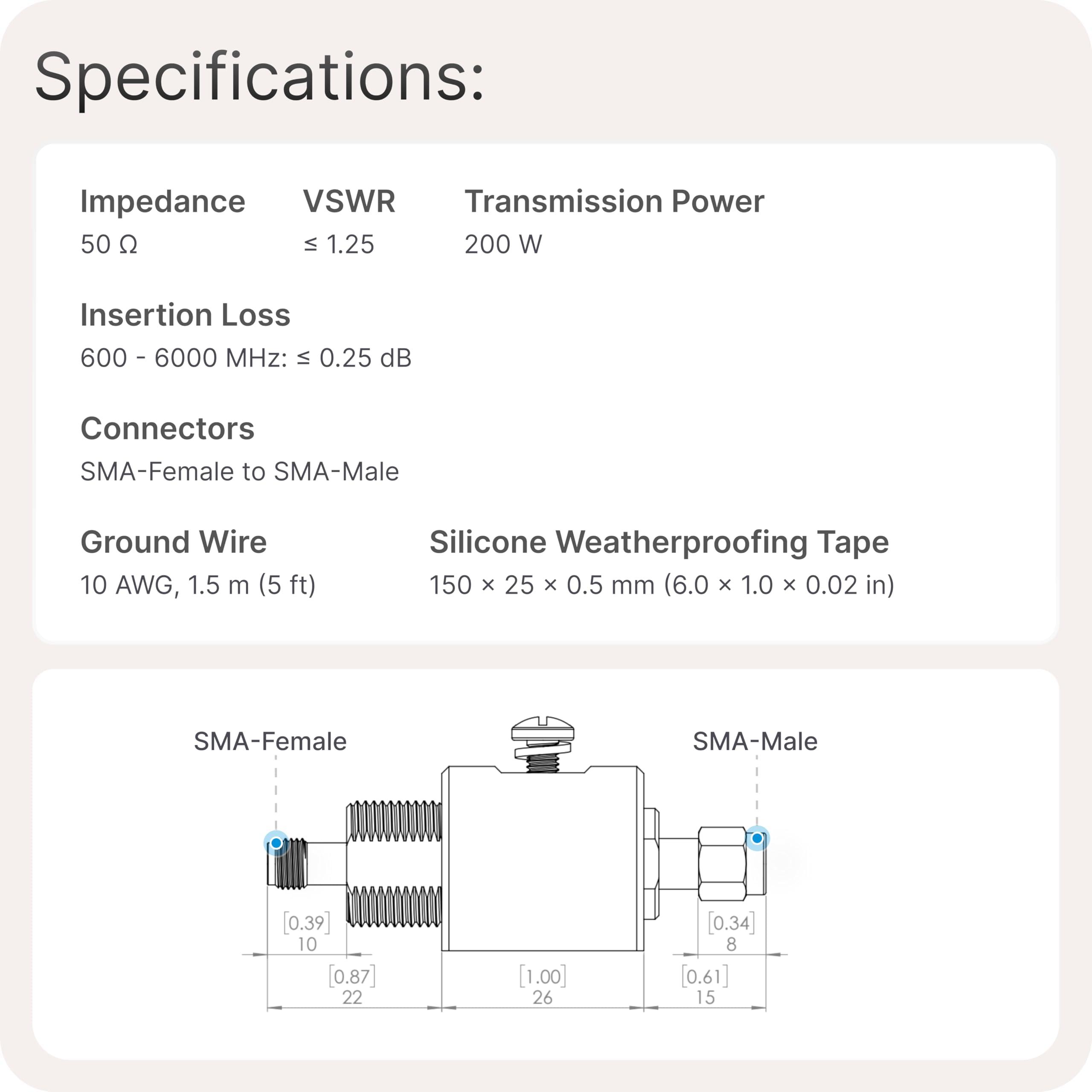 Waveform QuadPro Kit + Lightning Surge Protector (LSP) Bundle | 4x4 MIMO Panel Antenna for 4G/5G Routers & Gateways | for T-Mobile Home Internet, Verizon, AT&T | Bundle w/ 20' and Window Entry Cables + LSP
