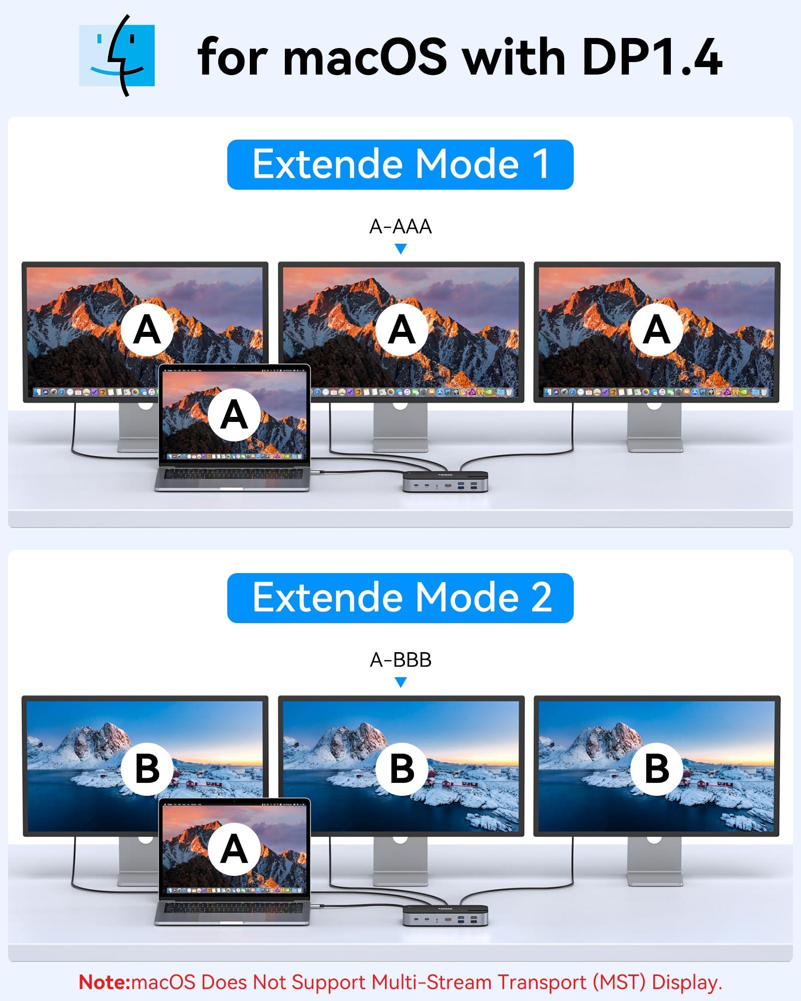 Selore&S-Global Selore USB C Dock 3 HDMI, 3 HDMI Docking Station Dual Monitor,16 in 1 Laptop Docking Station 3 Monitors with 3 HDMI,10G USB A/C 3.1,100W PD,SD/TF,Ethernet,USB C Hub,USB C Dongle for Windows Mac