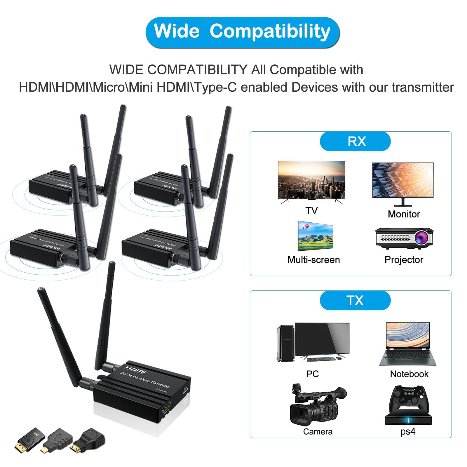 RIJER RIJER Wireless HDMI transmitter and Receiver 4k decoding, One Transmitter and four Receivers, Long Range Wireless Transmission 656FT/200M,Plug-Play, 2.4/5.8G for PC/Laptop/TV to Monitor/Projector/HDTV