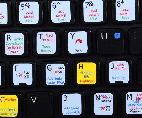 4Keyboard NEW STICKERS FOR KEYBOARD ARE COMPATIBLE WITH BLACKMAGIC DESIGN DAVINCI RESOLVE