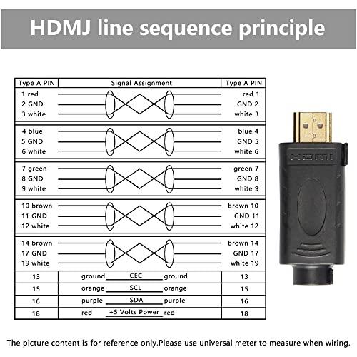 SinLoon SinLoon HDMI Solderless Adapter Gold Plated HDMI Extension Cable Connector Signals Terminal Breakout Board Free Welding Connector with Plastic Cover Screwdriver
