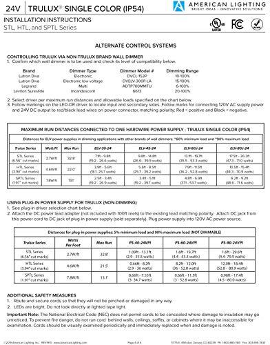 American Lighting American Lighting STL-WW-33 Trulux Standard Grade Indoor Single Color Tape Light Kit, 32.8-feet, Warm White