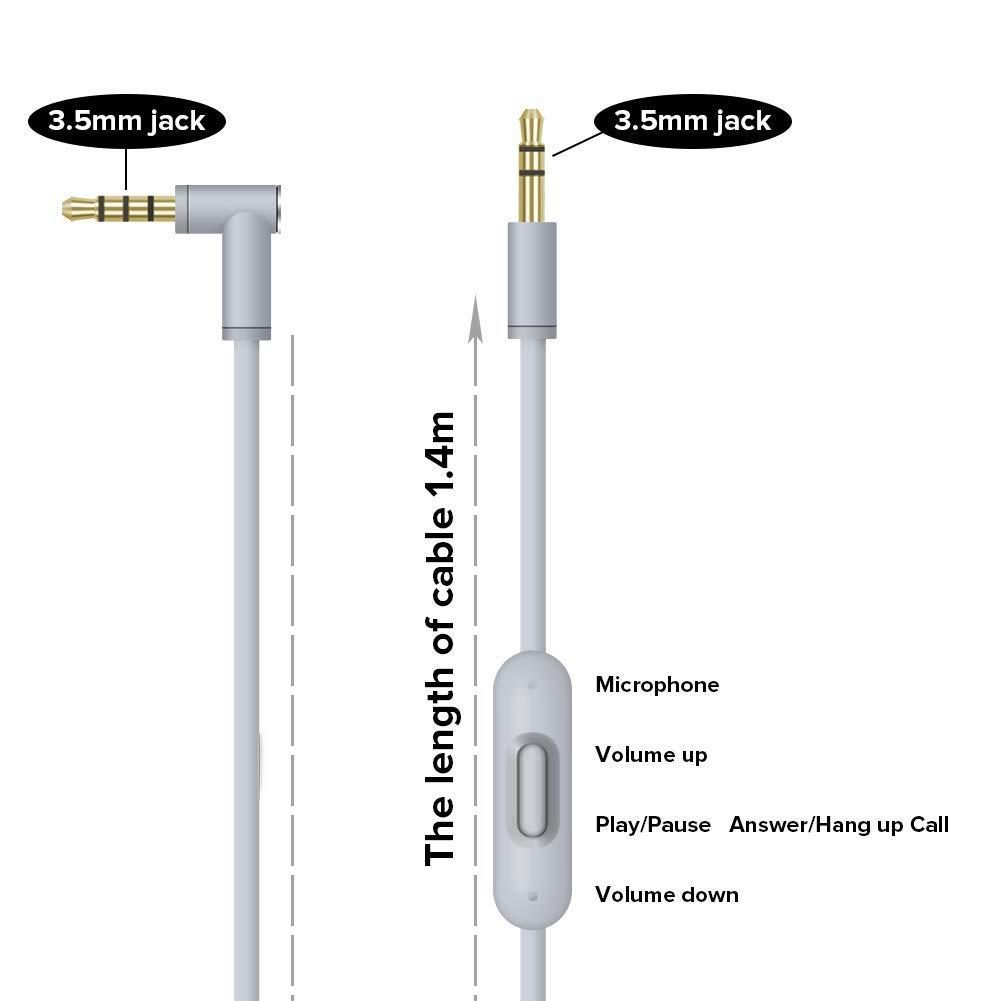 QKIIP Replacement Audio Cable Cord Wire with in line Microphone and Control for Beats Solo/Studio/Pro/Detox/Wireless/Mixr Headphones Grey