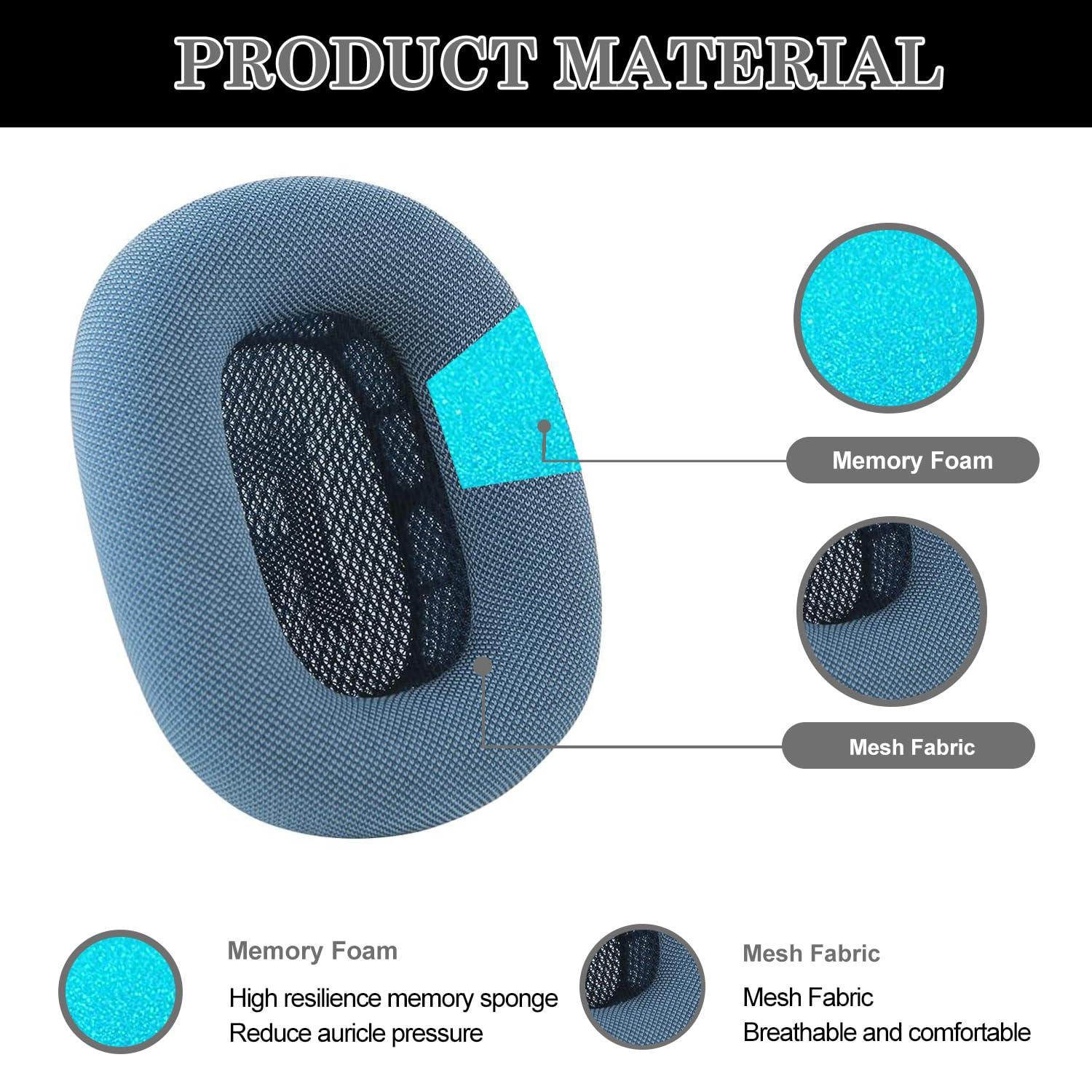Aiivioll Ear Cushions for AirPods Max Headphones,AirPods Max EarPads,Ear Pads Covers Made of Mesh Fabric and Memory FoamSky Blue
