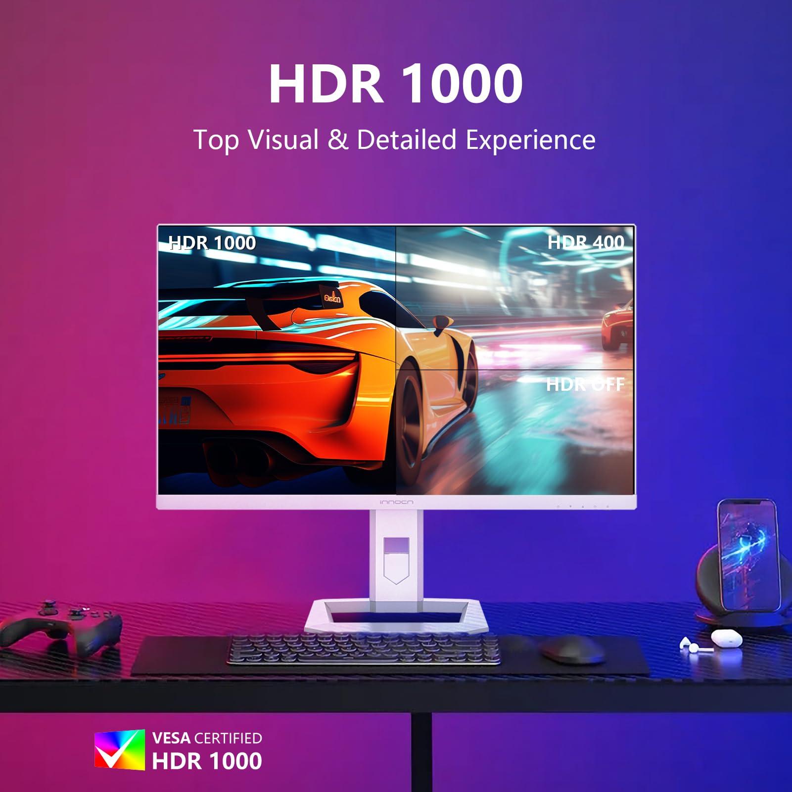 INNOCN INNOCN 27\" Mini LED 4K Monitor, HDR1000, 99% DCI-P3 99% sRGB, 1.07B Colors, IPS, USB-C, HDMI 2.1, DP, Speakers, Auto Brightness, Height Adjustable, Mountable, White