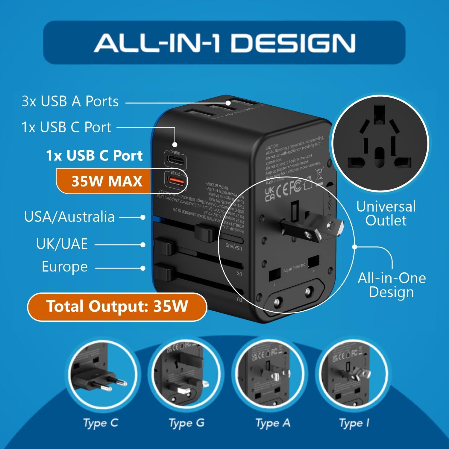 Ceptics Ceptics Universal Travel Adapter, 35W International Power Adapter with PD & QC 3.0 Dual USB-C, 3 USB Travel Adapter Worldwide, Type I C G A Outlets 110V 220V A/C - EU Euro US UK (11-KU)