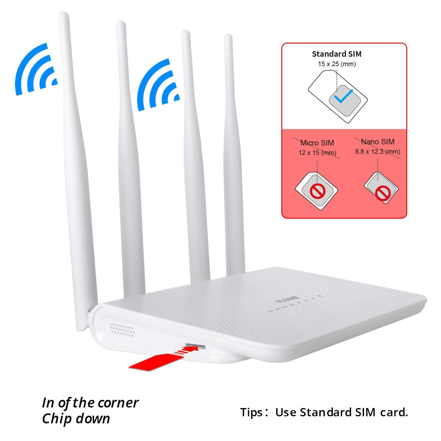 TUOSHI TUOSHI N300 WiFi Unlocked 4G LTE Modem Router with SIM Card Slot, 300Mbps WiFi, LTE Cat4, EC25-AF Qualcomm Chipset, 5dBi High Gain Antennas, Plug and Play, LT15F