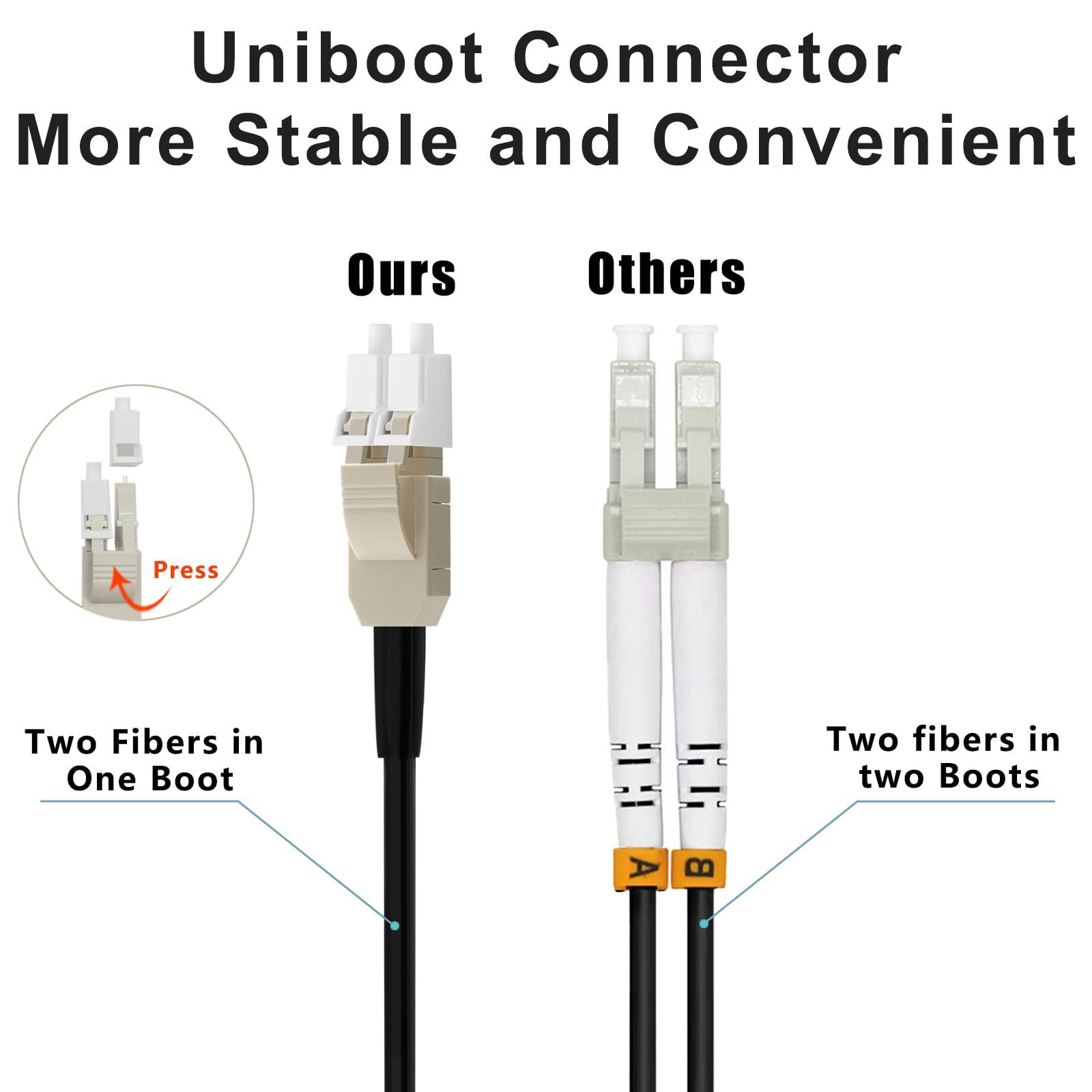 FLYPROFiber FLYPROFiber- OM3 LC to LC Fiber Patch Cable Outdoor Armored 300m/984ft, Duplex Multimode, Uniboot Industrial TPU, with Pulling Eye Kit, 10GB/40GB, 50/125um, OD-5mm