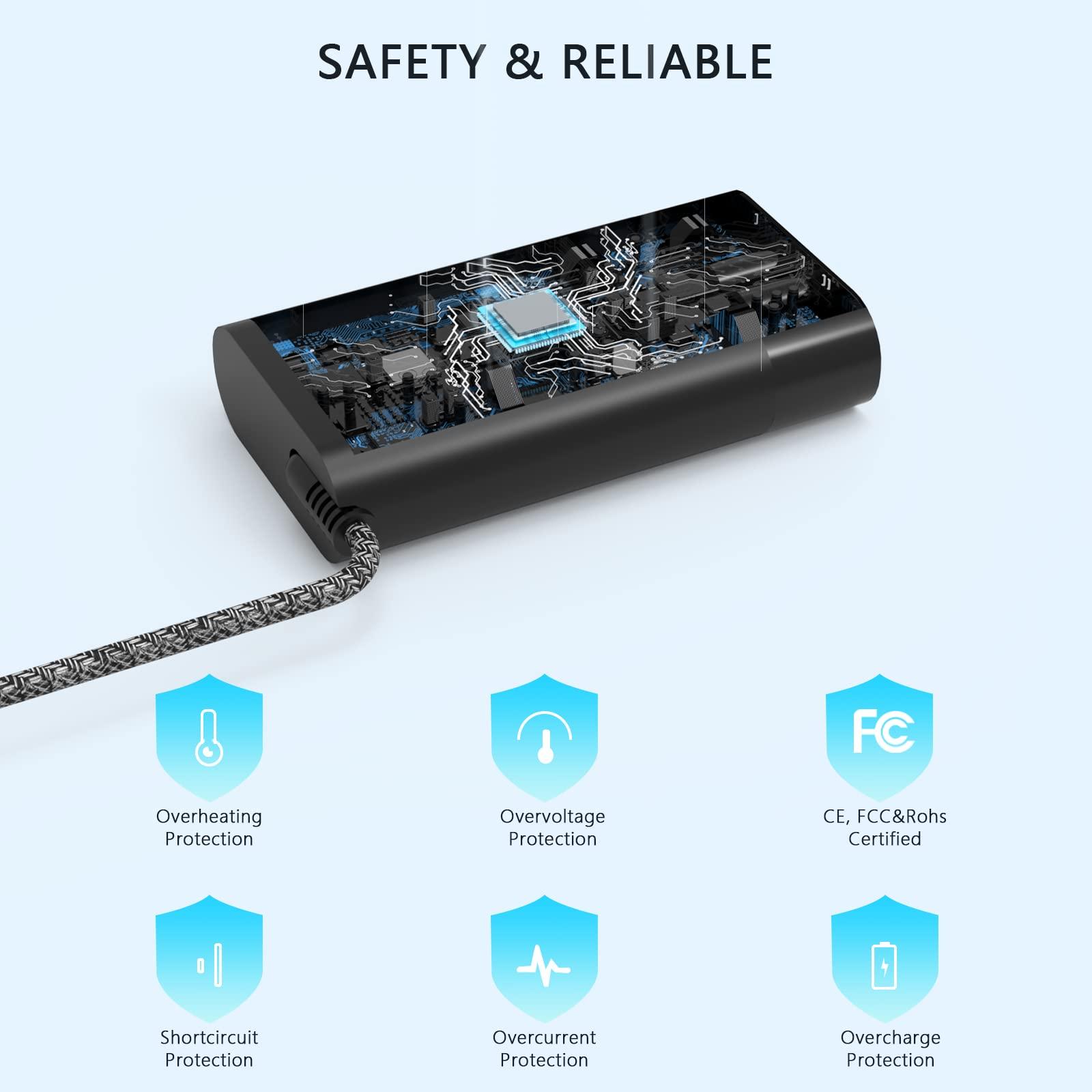 Nivjuky New Slim HP 65W USB C Charger, Compatible with HP EliteBook 830 840 845 865 640 650 1040 G8 G10, Envy x360 15, ZBook, Spectre ProBook Chromebook X360 Elite x2 Power Adapter Supply Cord