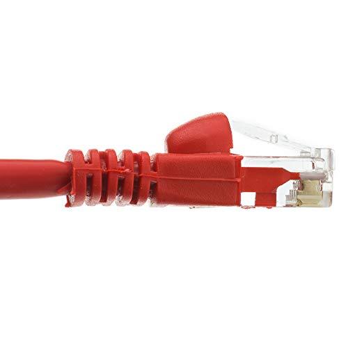 CableWholesale CableWholesale 3 Foot Red Cat6a Ethernet Patch Cable, Snagless/Boot with RJ45 Connector, 500 MHz, 24 AWG, UTP(Unshielded Twisted Pair) Stranded Copper, Internet Patch Cable