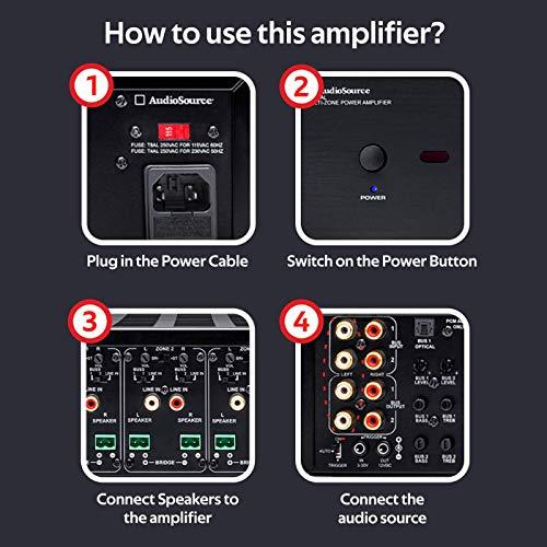 Audiosource AudioSource Digital Amplifier, 8 Channels Stereo Versatility D Amplifier AD508 for Home Sound Systems