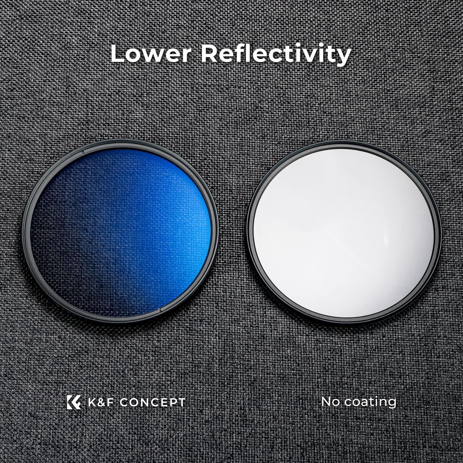 K&F Concept K&F Concept 55mm Circular Polarizer Filter Ultra-Slim 18 Multi-Coated Optical Glass Circular Polarizing Filter for Camera Lenses with Cleaning Cloth (K Series)