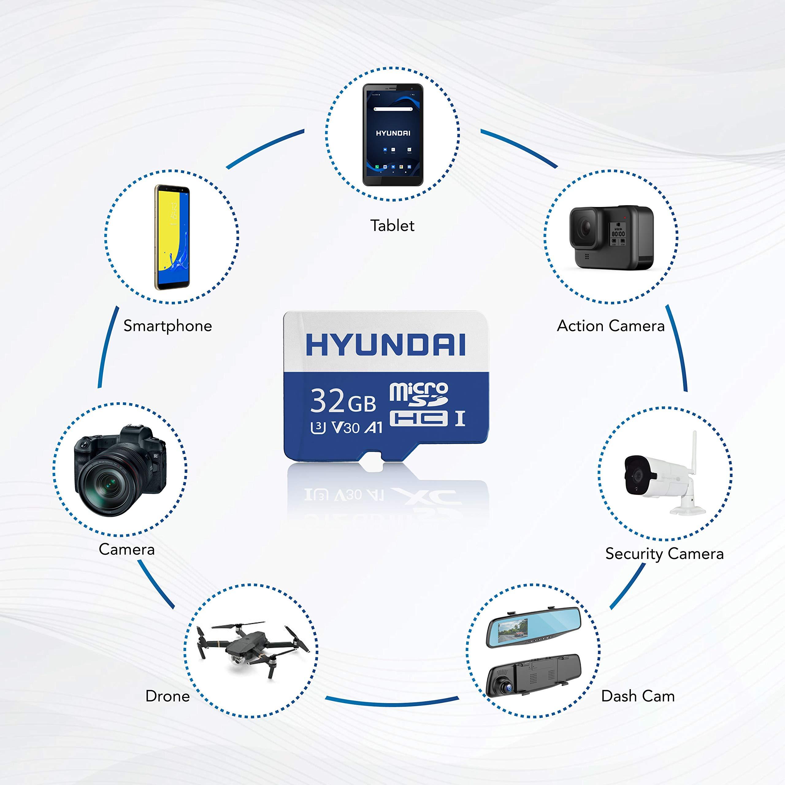 HYUNDAI Hyundai - 32GB Micro SD Card - Fast, High Speed for - Nintendo Switch - Phone - Tablets - Laptop - Camera and More - UHS-1, 95MB/s, U3, 4K, Ultra HD, A1, V30 (MicroSDXC) - SDC32GU3
