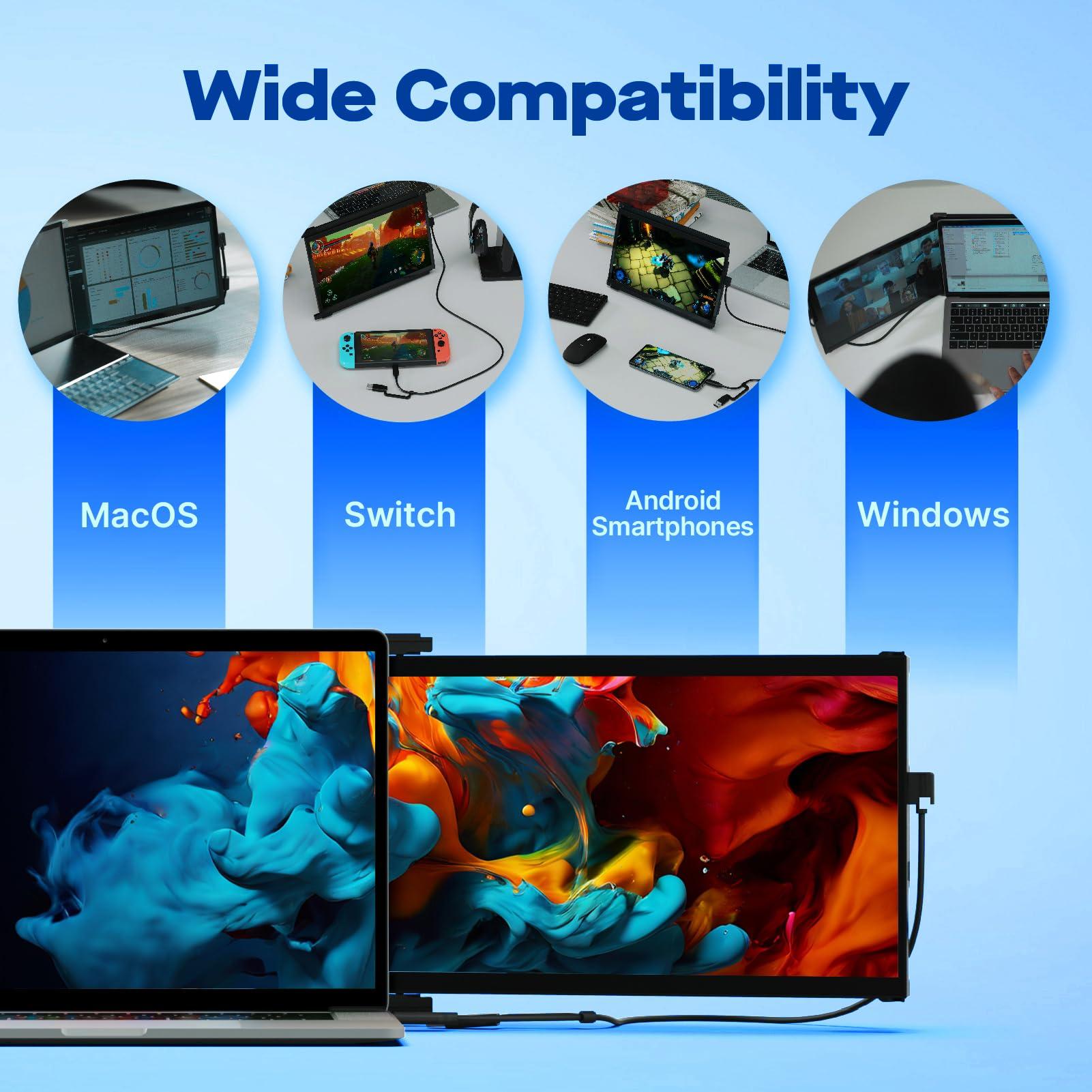 MP New Mobile Pixels Duex Max DS Portable Monitor, 14.1" FHD 1080P IPS Ultra Slim Laptop Screen Extender, USB A/USB C/HDMI Plug and Play Laptop Monitor, Windows/Mac/Android/Switch Compatible