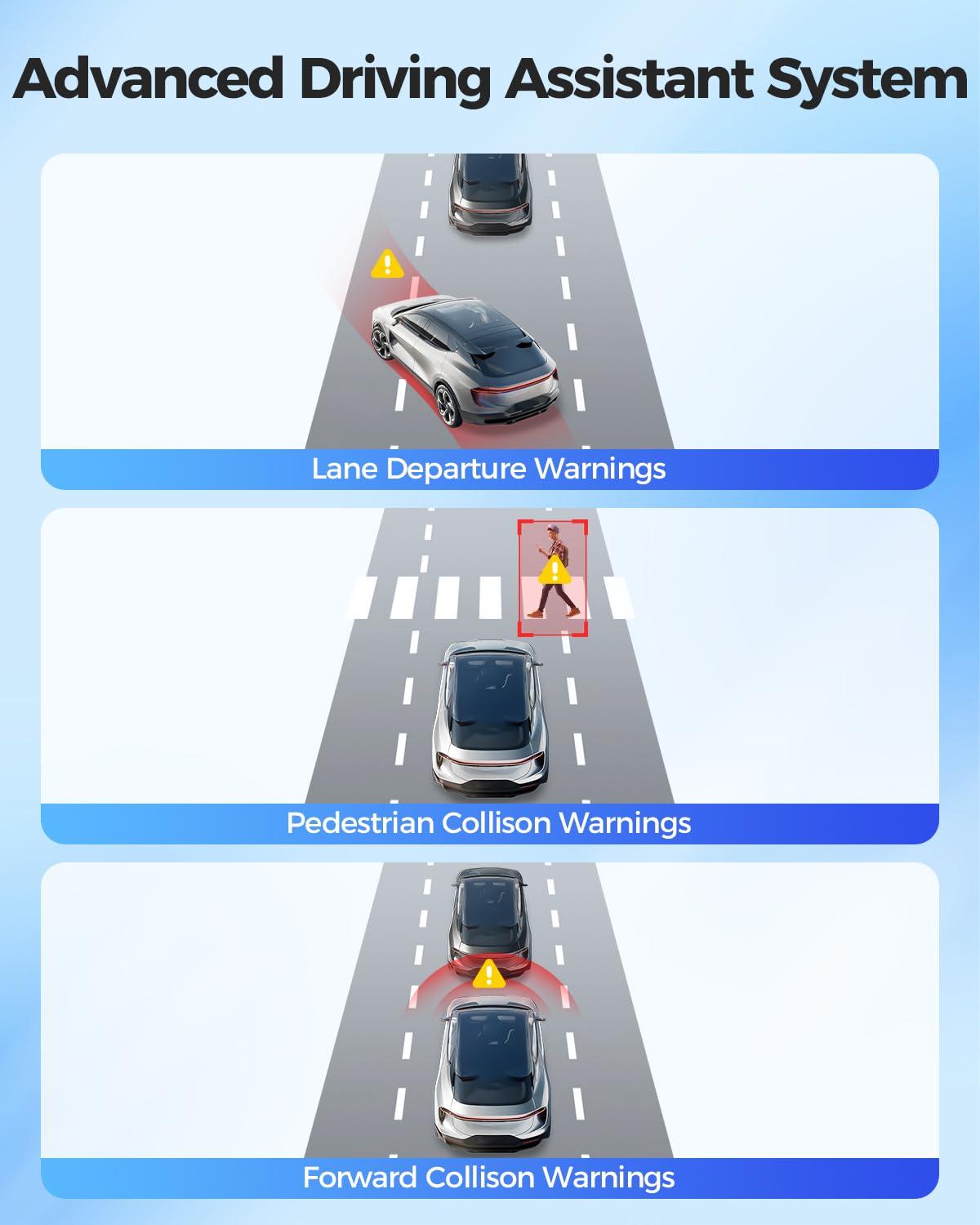 AZDOME AZDOME 4K HDR Dash Cam with No-Light Full-Color Night Vision, 128GB eMMC, ADAS, 4K+1080P Dashcam Front and Rear, 5GHz WiFi GPS 24H Parking Mode Car Camera, GS63Pro