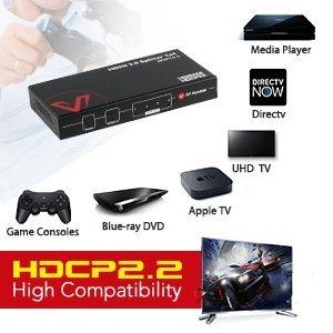 v AV Access 4K@60Hz/1080p@120Hz HDMI 2.0 Splitter 1 in 4 Out, Auto Downscaler with HDR10 &3D, 18Gbps Zero Latency, AV Access Gaming Splitter, Duplicate/Mirror Screens, HDCP 2.2, for Xbox PS5