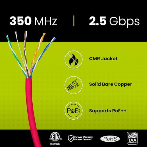 TRUE CABLE trueCABLE Cat5e Riser (CMR), 1000ft, Red, 24AWG 4 Pair Solid Bare Copper, 350MHz, PoE++ (4PPoE), ETL Listed, Unshielded Twisted Pair (UTP), Bulk Ethernet Cable