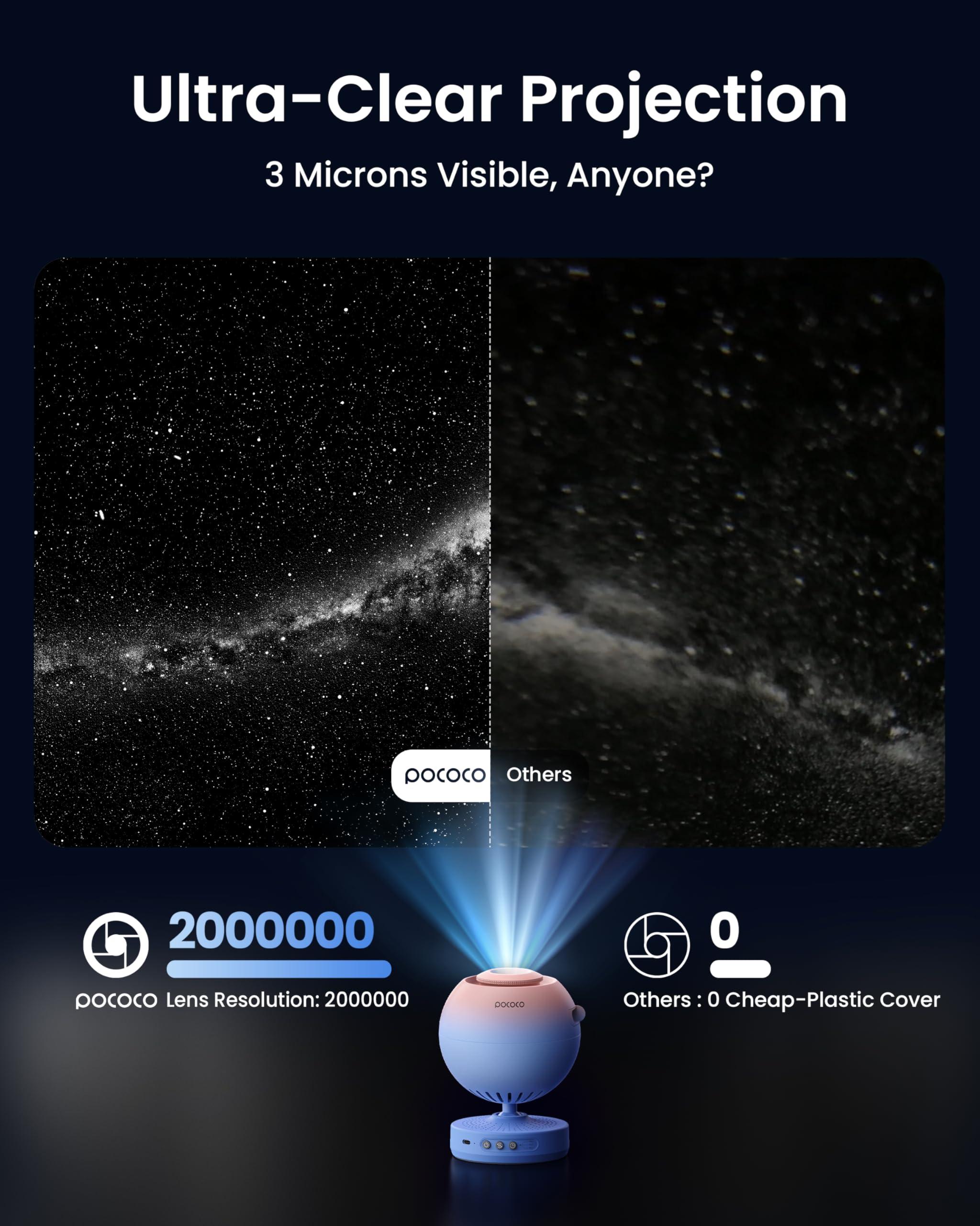 POCOCO POCOCO Galaxy Star Projector for Bedroom with Replaceable Optical Film Discs, Home Planetarium Night Light Projector with High-Definition Soft Light for Relax, Study, and Meditate, Stress Relief Gifts