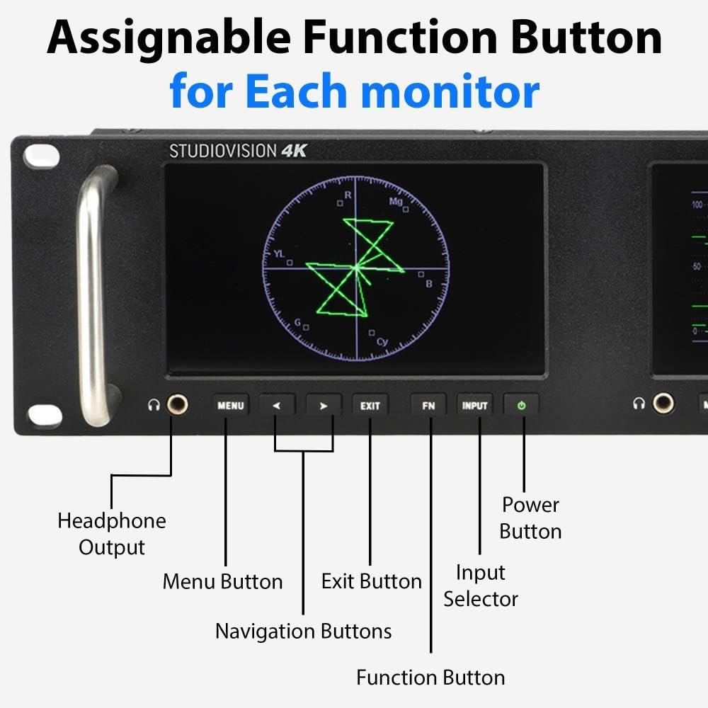 ELVID ELVID Triple 5" Full HD Rackmount Monitor Triple IPS Displays, HDMI & 3G-SDI Inputs, Wide Viewing Angle, 3D LUT Support, Integrated Waveform & Vectorscope, Ethernet Control