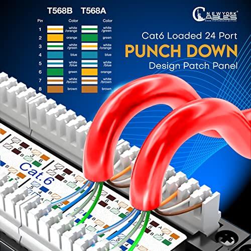 NewYork Cables NewYork Cables Cat6 24 Port Patch Panel 19 Inch, 1U Patch Panel for Easy Rack Mount or Wall Mount, Clear Labeling & Exceptional Durability Cat6 Patch Panel Compatible with Cat5e & Cat6 Cables