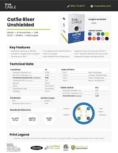 TRUE CABLE trueCABLE Cat5e Riser (CMR), 1000ft, White, 24AWG 4 Pair Solid Bare Copper, 350MHz, PoE++ (4PPoE), ETL Listed, Unshielded Twisted Pair (UTP), Bulk Ethernet Cable