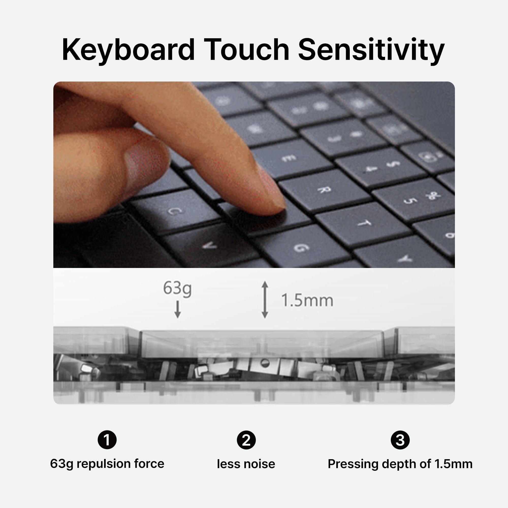 MOKIBO Mokibo Fusion Keyboard, iPad Pro 11 Case, Wireless Touchpad Keyboard with Built-in Trackpad, Bluetooth