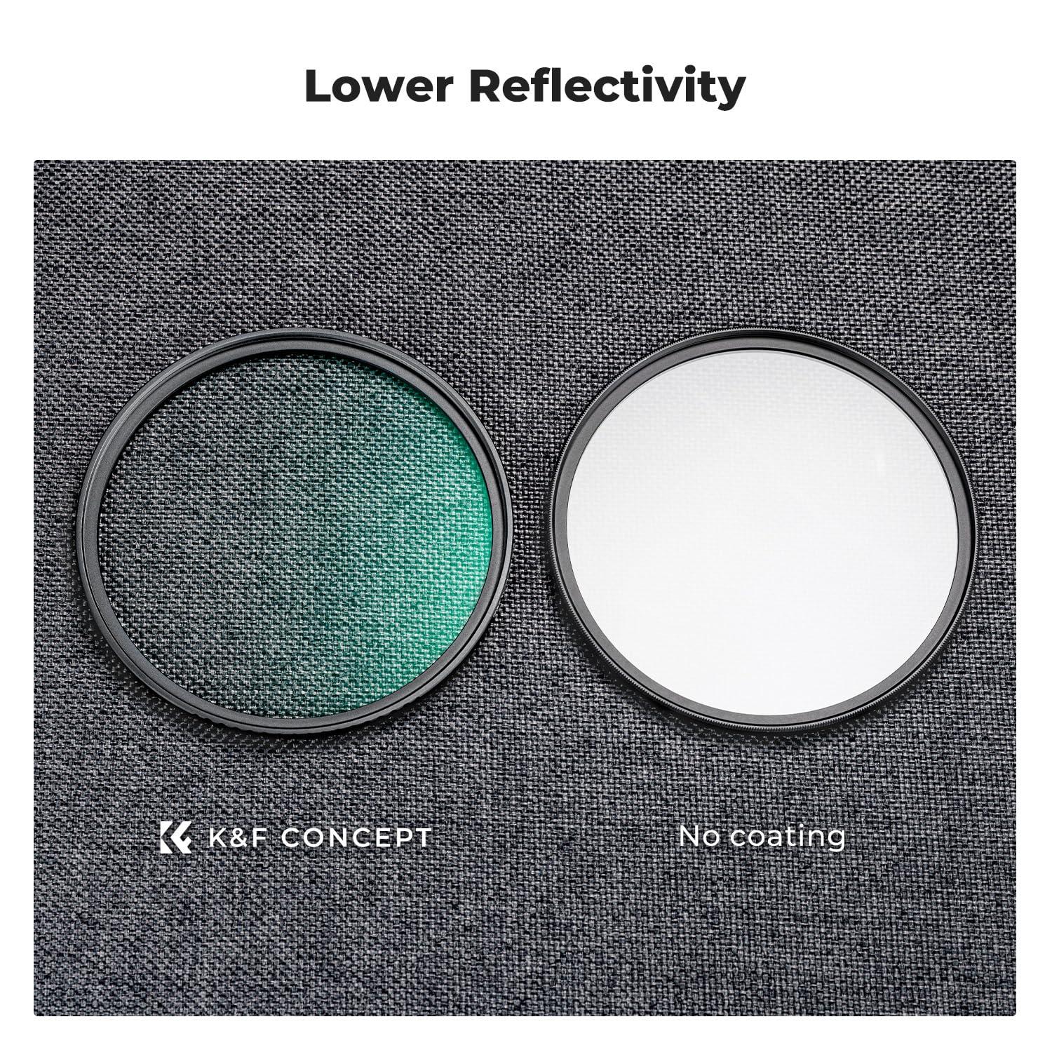 K&F Concept K&F Concept 46mm Black Diffusion 1/4 Filter Mist Cinematic Effect Filter with 18 Multi-Layer Coatings for Video/Vlog/Portrait Photography (K-Series)