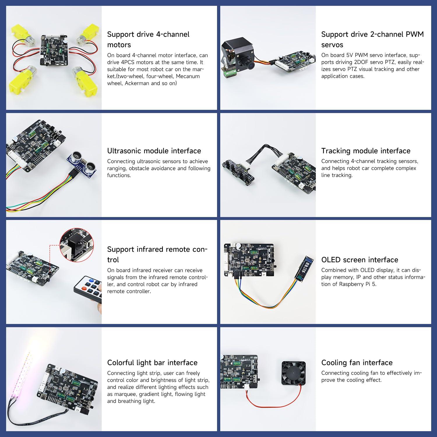 Yahboom Yahboom Raspberry Pi5 Robot Expansion Driver Board ROS Smart Car Supports 4WD Drive Servo Motor Sensor Compatible with RaspberryPi 5 PD Power Supply Protocol, I2C Communication