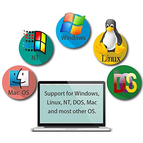 CKL CKL Triple Monitor HDMI KVM Switch 2 Port with Audio and USB 2.0 HUB, PC Monitor Keyboard Mouse Switcher Box Mirrored or Extended Display 4K@30Hz for Computers and Laptops CKL-923HUA