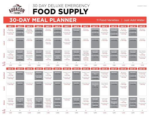 Augason Farms Augason Farms 30-Day 1-Person Standard Emergency Food Supply Kit, Survival Food, Just Add Water, 200 Servings