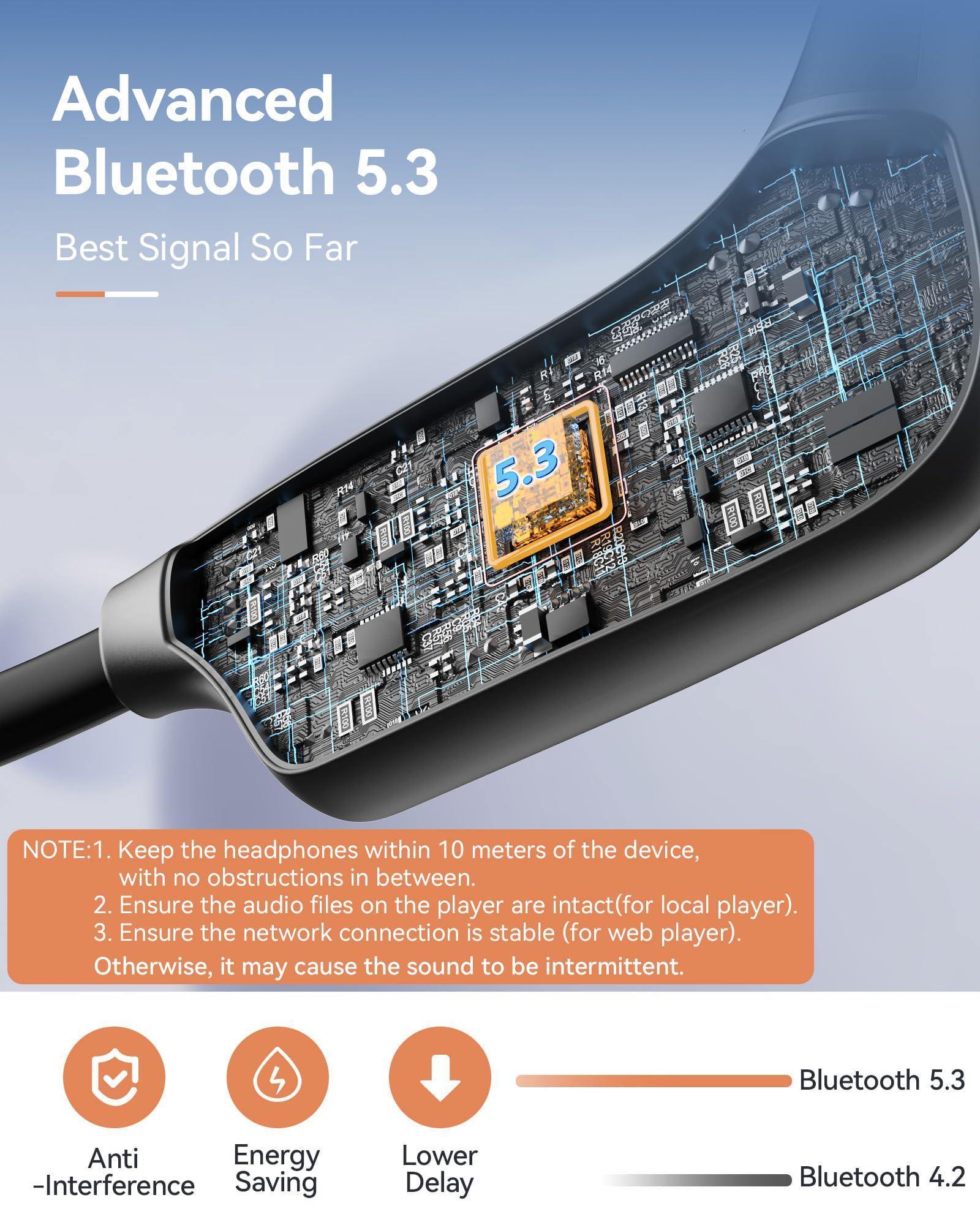 DEMICEA DEMICEA Open Ear Sport Headphones, Wireless Bone Conduction Earphones, Built-in 32GB MP3,with Mic, IP68, Sweat & Water Resistant, Up to 8 Hours Battery, Bluetooth 5.3,for Running,Workouts