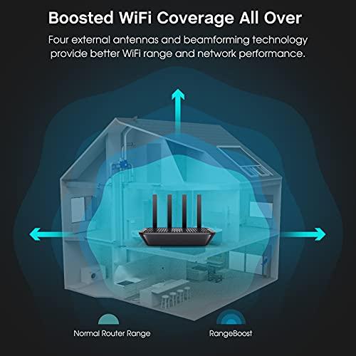 rockspace WiFi Router-AC2100 WiFi Router w 4 Gigabit LAN Ports for 60 Devices, High Speed Router(2100Mbps) and Long Range Router(3000Sq.Ft) for Gaming & Home Use, Wireless Internet MU-MIMO & Parental Control