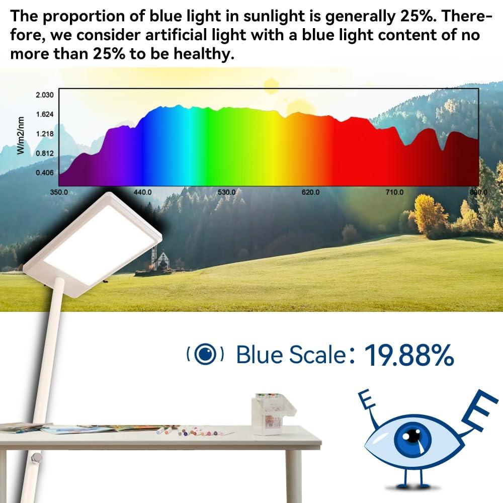 AquaHorti AquaHorti AH-300 Light Meter,Test LED Spectrum,CCT,LUX,Foot Candle,Blue Light%,LUX Distribution, Data Exported as a CSV File. AquaHorti