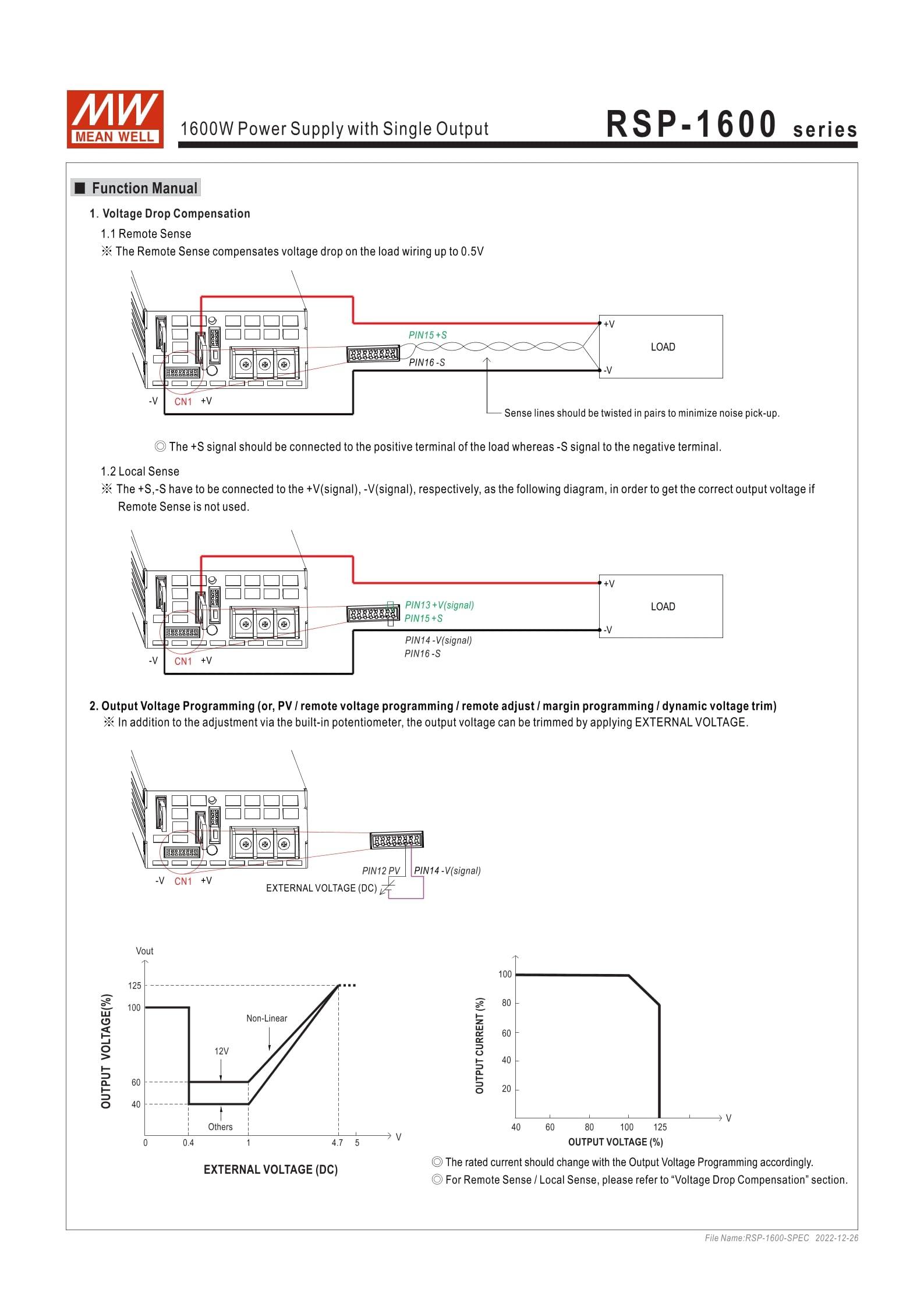 MeanWell Mean Well RSP-1600-24 1608W Power Supply with Single Output RSP-1600 24V/67A