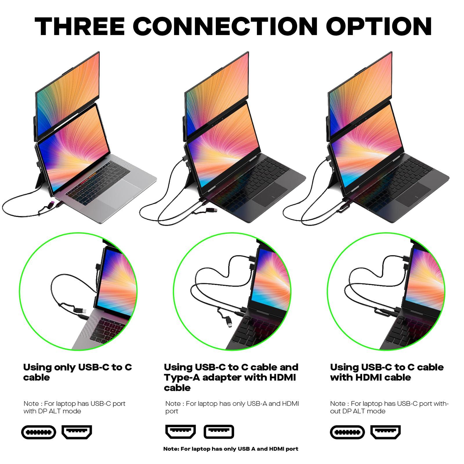 Duex New Mobile Pixels Duex Float Portable Monitor, 15.6\" Full HD IPS Dual Monitor for Laptops, USB C/HDMI Plug and Play Portable Screen,Windows/Mac/Android/Switch Compatible