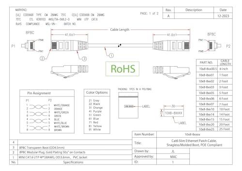 CableWholesale CableWholesale Cat6 Slim Ethernet Patch Cable, 28AWG, ETL Approved, RJ45 Gold Plate Connector Snagless/Boot Unshielded Twisted Pair (UTP), Internet Network Patch Cable, Blue, 5 Foot
