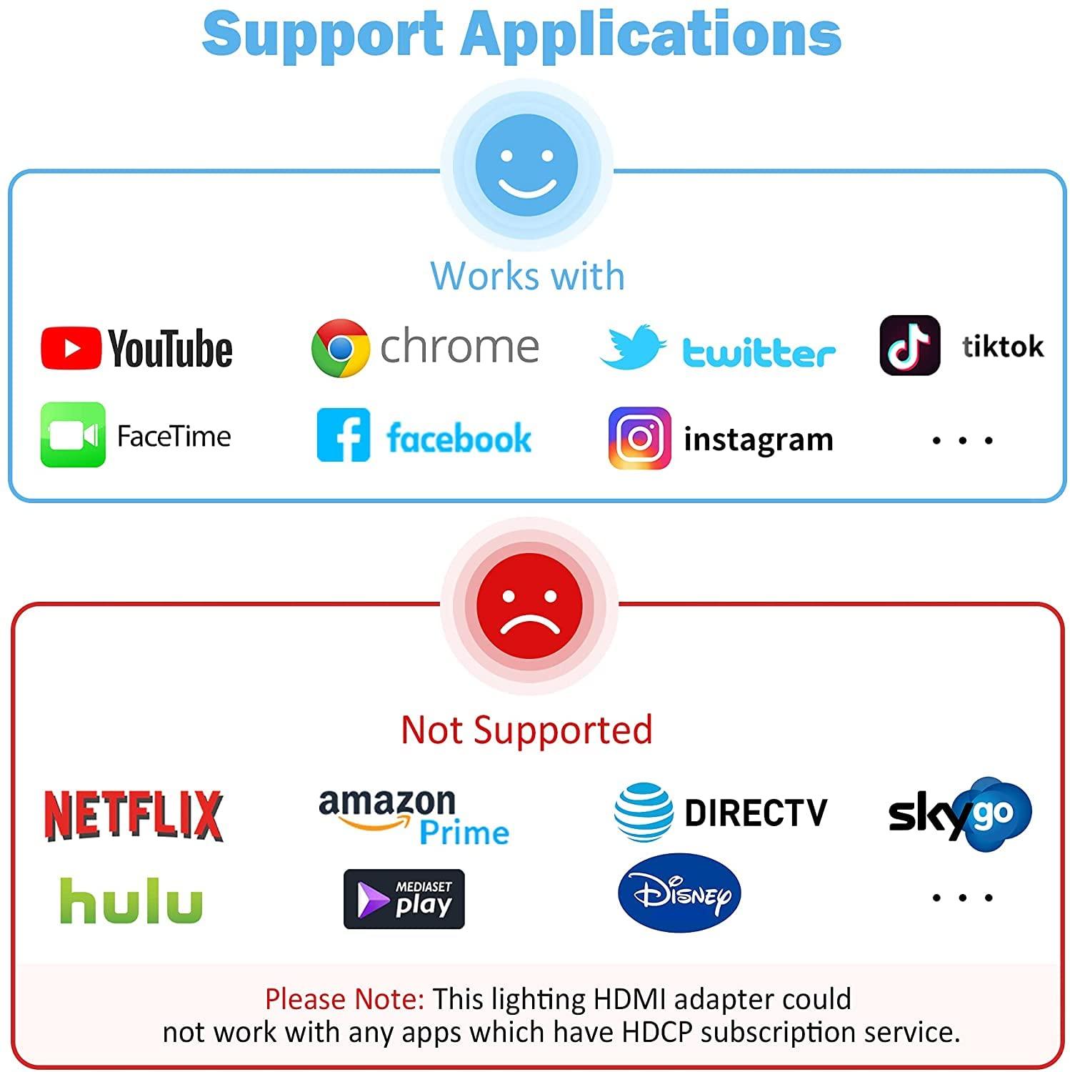 Kinhaly Apple MFi Certified Lightning to HDMI Digital AV Adapter 1080P HD Video HDMI Sync Screen Connector Cable with Charging Port Compatible with iPhone 14/13/12/11/ X/ 8/7/ iPad on HDTV/Projector/Monitor