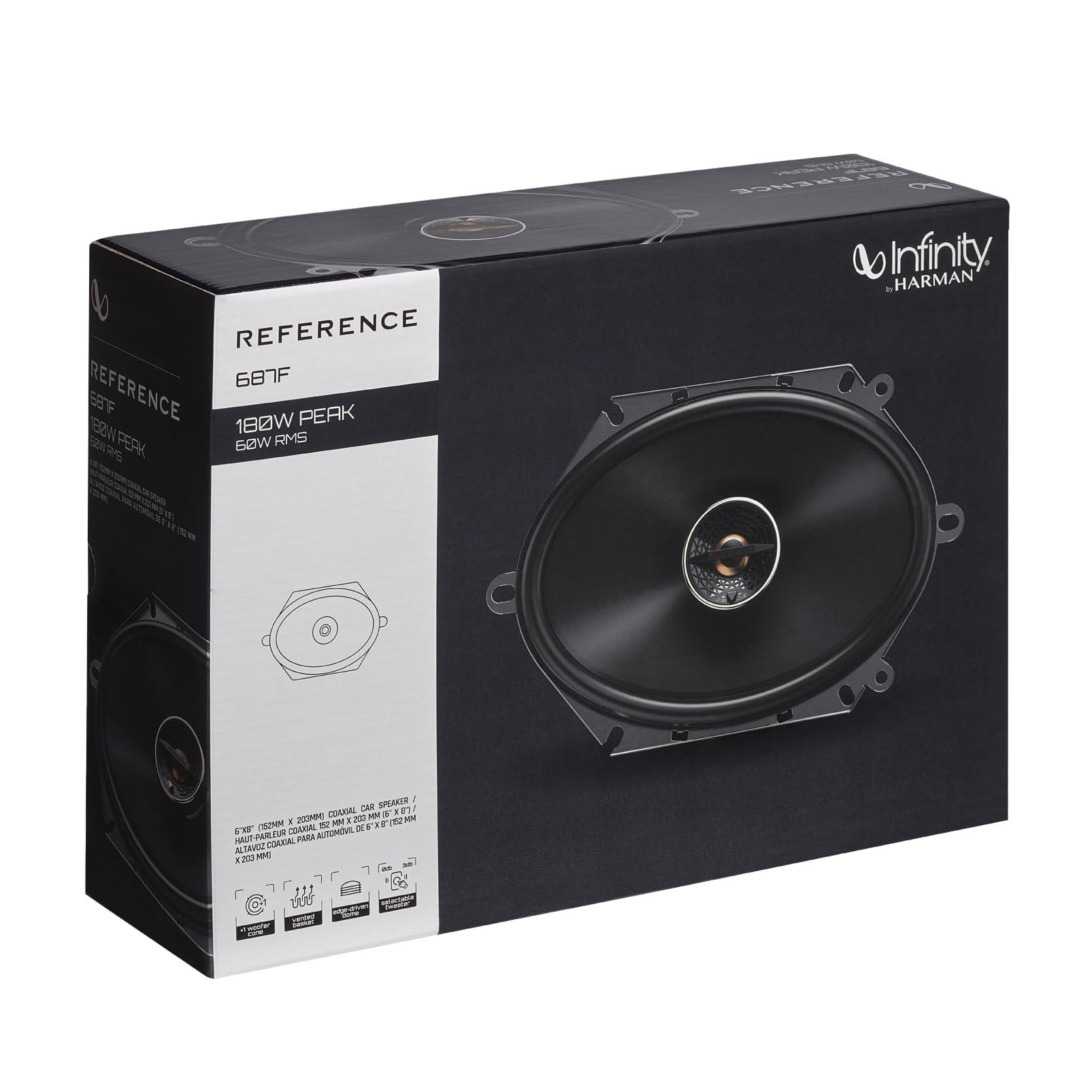 Infinity Infinity REF687F 6x8 Extreme-Performance Automotive coaxial Speakers
