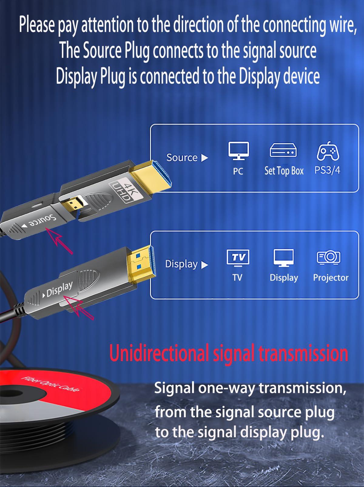 SkyeySnail 25ft 4K HDMI Cable, Fiber Optic HDMI Cable, Micro HDMI to HDMI, Detachable Type A to D, D to D, 18Gbps Ultra Speed, Slim Flexible, Long Extended, for Projector TV Xbox PS