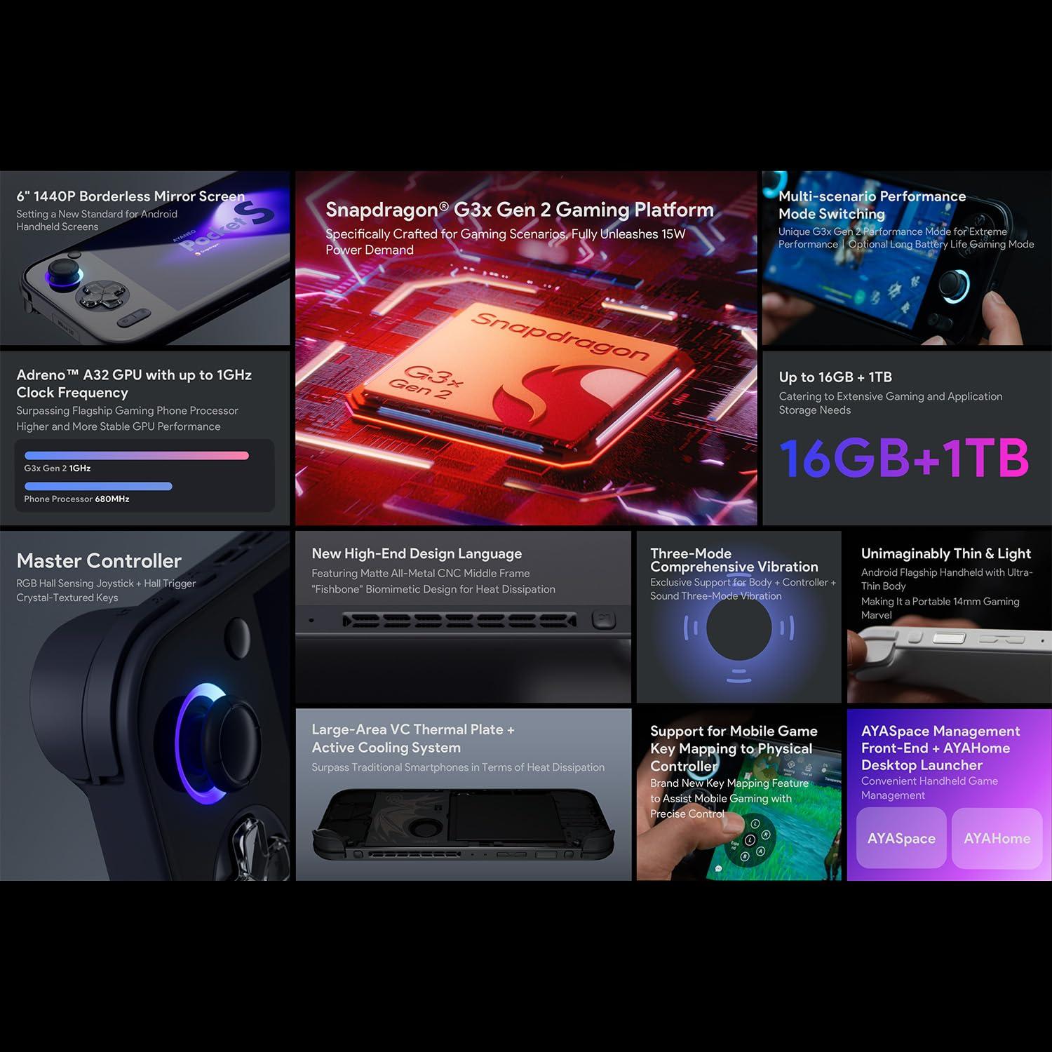 AYA NEO AYA NEO Pocket S Android Gaming Handheld with Snapdragon G3x, 16GB RAM, 1TB Storage, 6 1080P IPS Touch Display, Android OS - Ultimate Classic Gaming Handheld